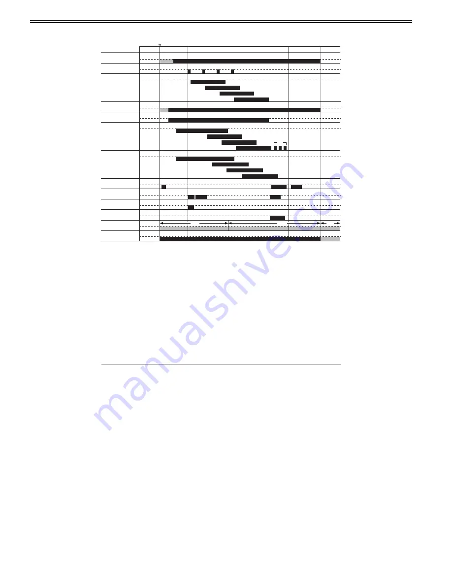 Canon CiRC2550 Service Manual Download Page 141