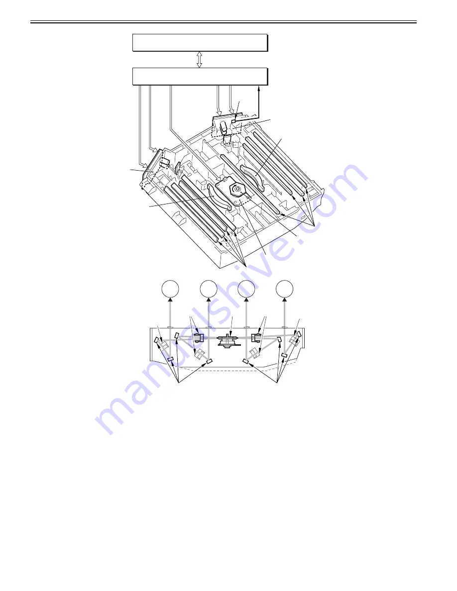 Canon CiRC2550 Service Manual Download Page 208