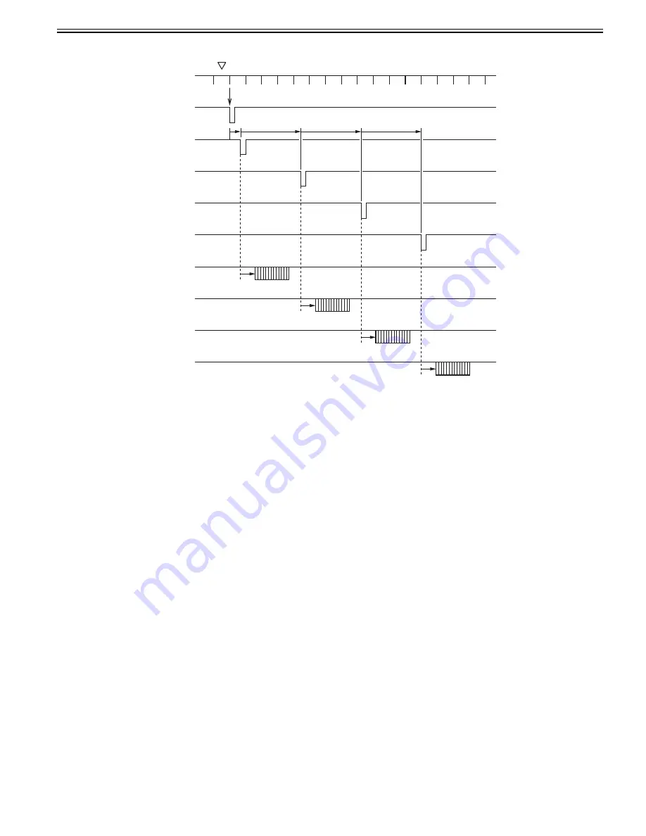 Canon CiRC2550 Service Manual Download Page 213