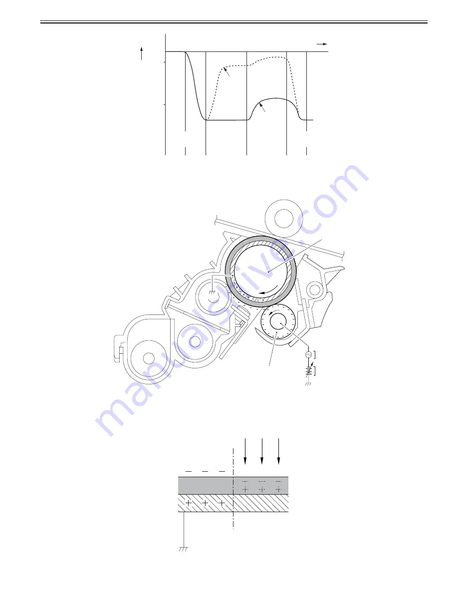 Canon CiRC2550 Скачать руководство пользователя страница 228