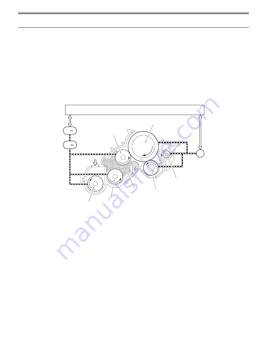 Canon CiRC2550 Скачать руководство пользователя страница 255