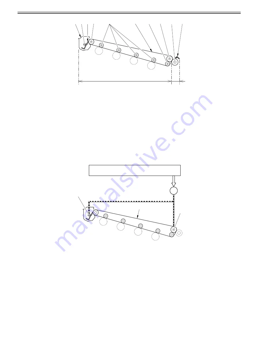 Canon CiRC2550 Скачать руководство пользователя страница 263