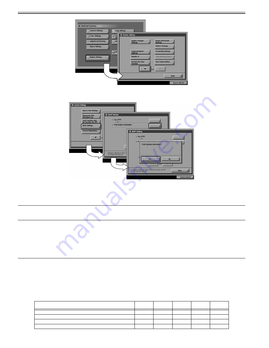 Canon CiRC2550 Скачать руководство пользователя страница 423