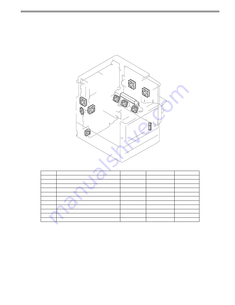 Canon CiRC2550 Service Manual Download Page 552