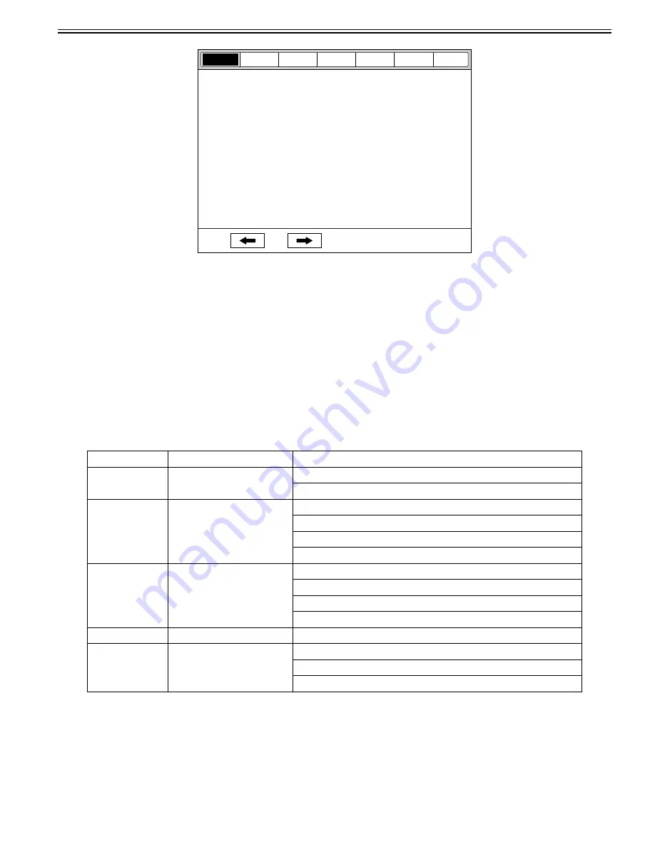 Canon CiRC2550 Service Manual Download Page 618