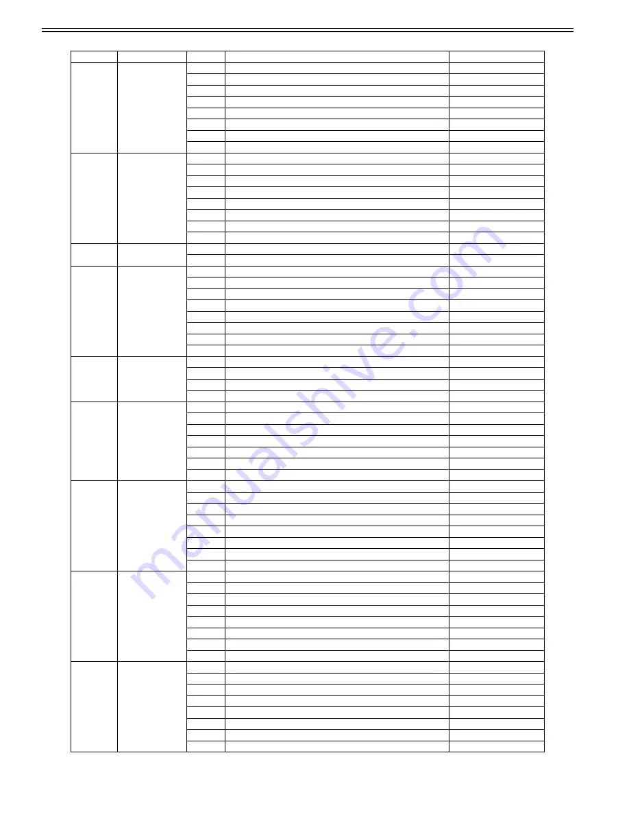 Canon CiRC2550 Service Manual Download Page 629