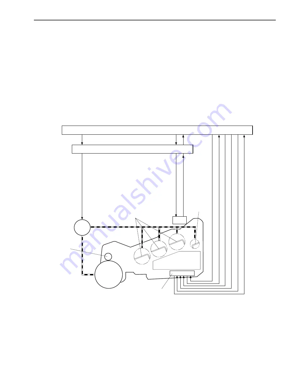 Canon CLBP-460PS Скачать руководство пользователя страница 105