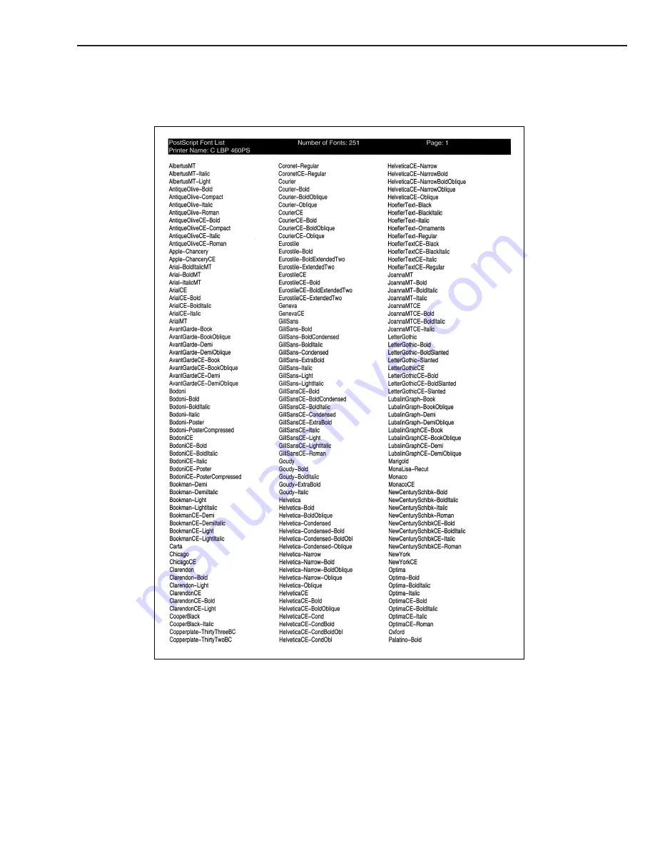 Canon CLBP-460PS Service Manual Download Page 265