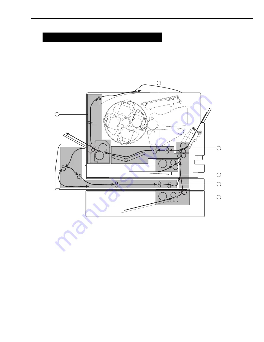 Canon CLBP-460PS Скачать руководство пользователя страница 281