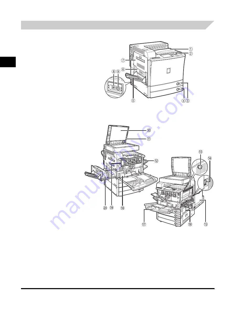 Canon CLC 2620 User Manual Download Page 38