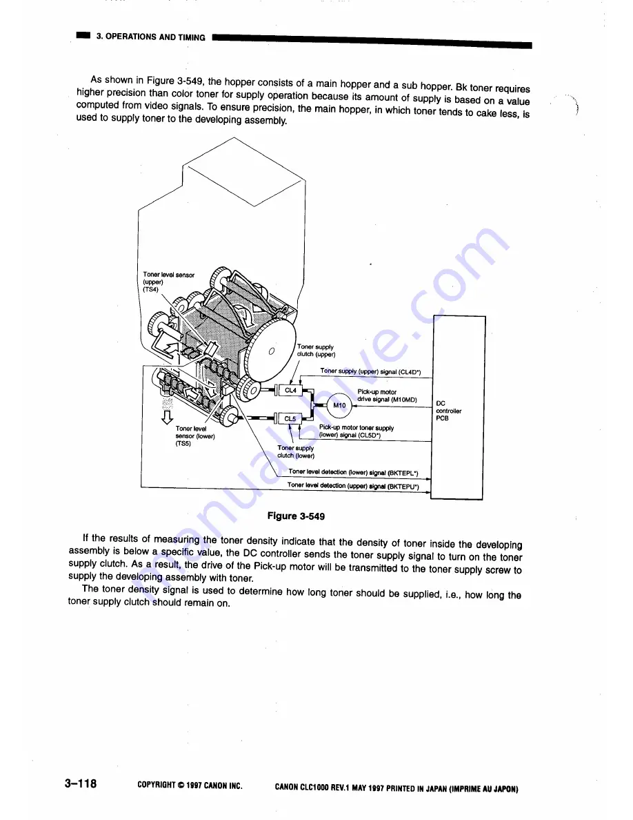 Canon CLC1000 Скачать руководство пользователя страница 145