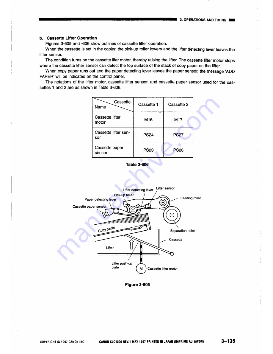 Canon CLC1000 Service Manual Download Page 162