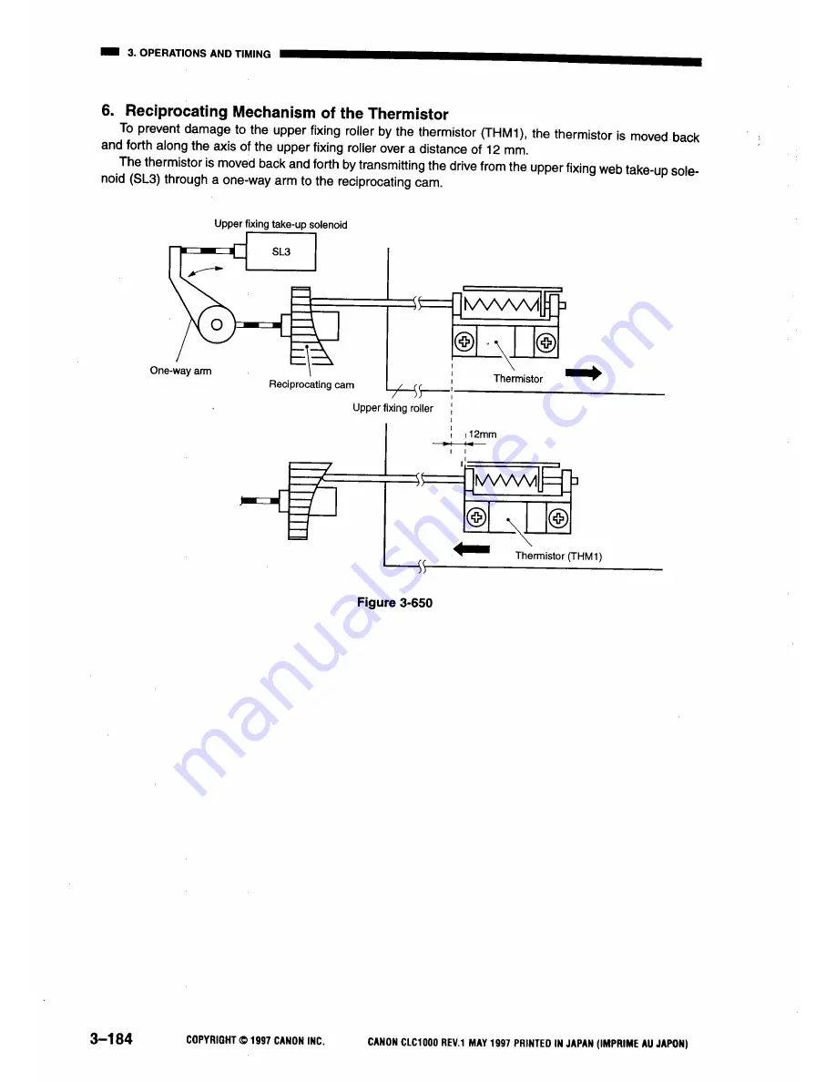 Canon CLC1000 Service Manual Download Page 211