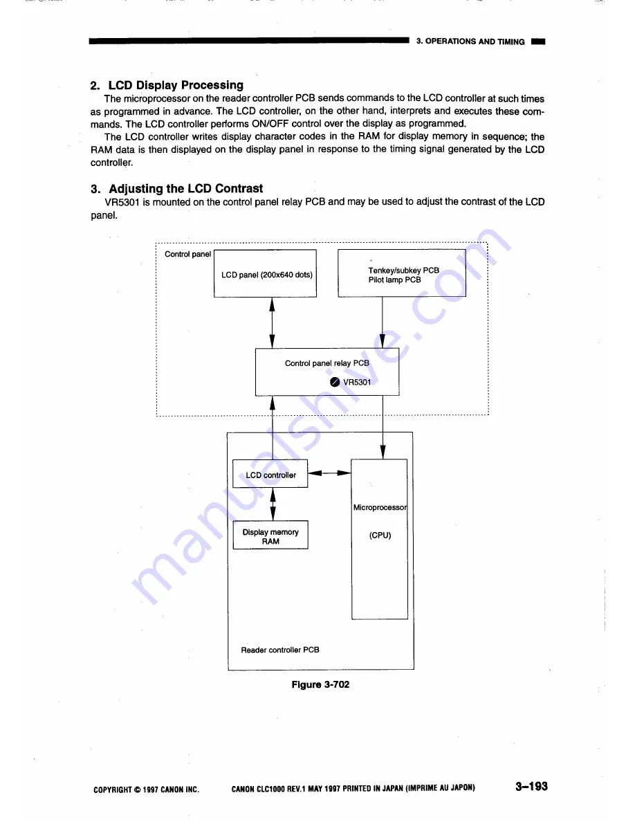 Canon CLC1000 Service Manual Download Page 220