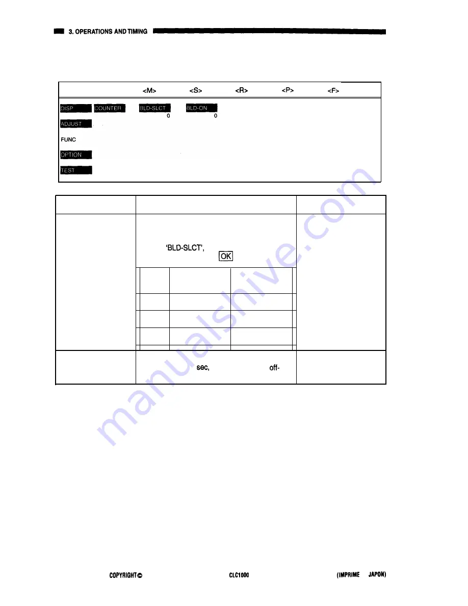 Canon CLC1000 Service Manual Download Page 313