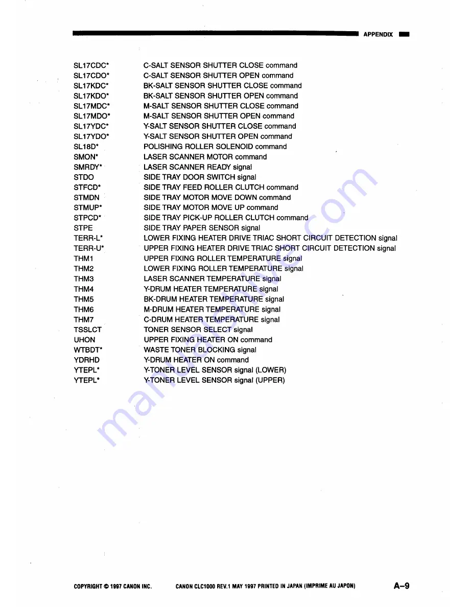 Canon CLC1000 Service Manual Download Page 551