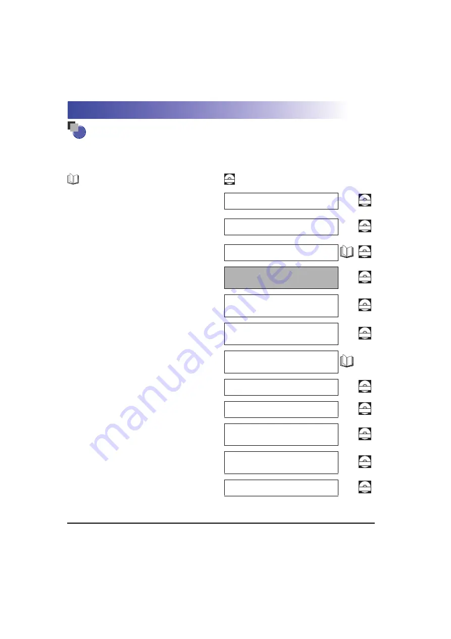 Canon CLC4040 Reference Manual Download Page 4