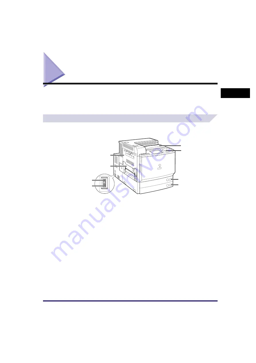 Canon CLC4040 Reference Manual Download Page 51