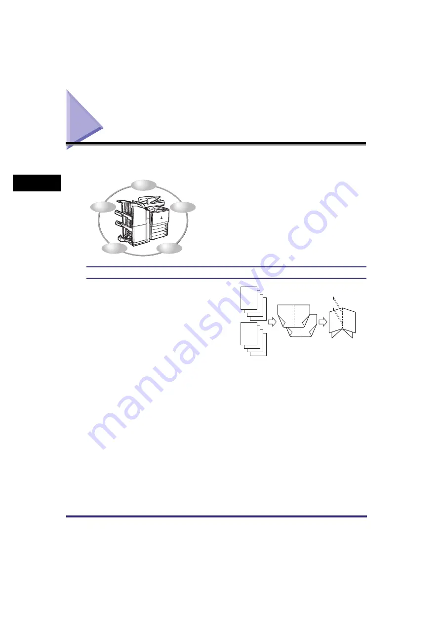 Canon CLC4040 Скачать руководство пользователя страница 70