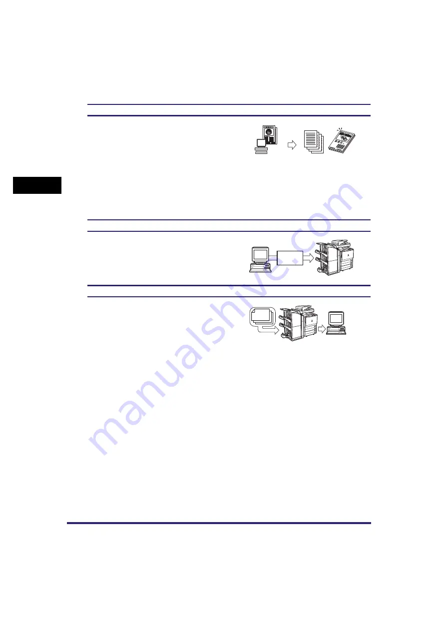 Canon CLC4040 Reference Manual Download Page 72