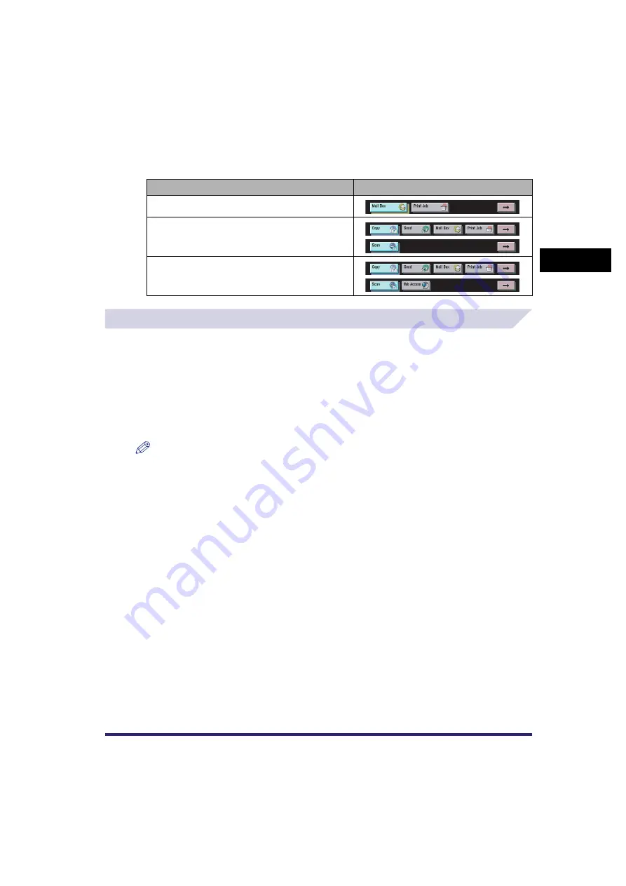 Canon CLC4040 Скачать руководство пользователя страница 77