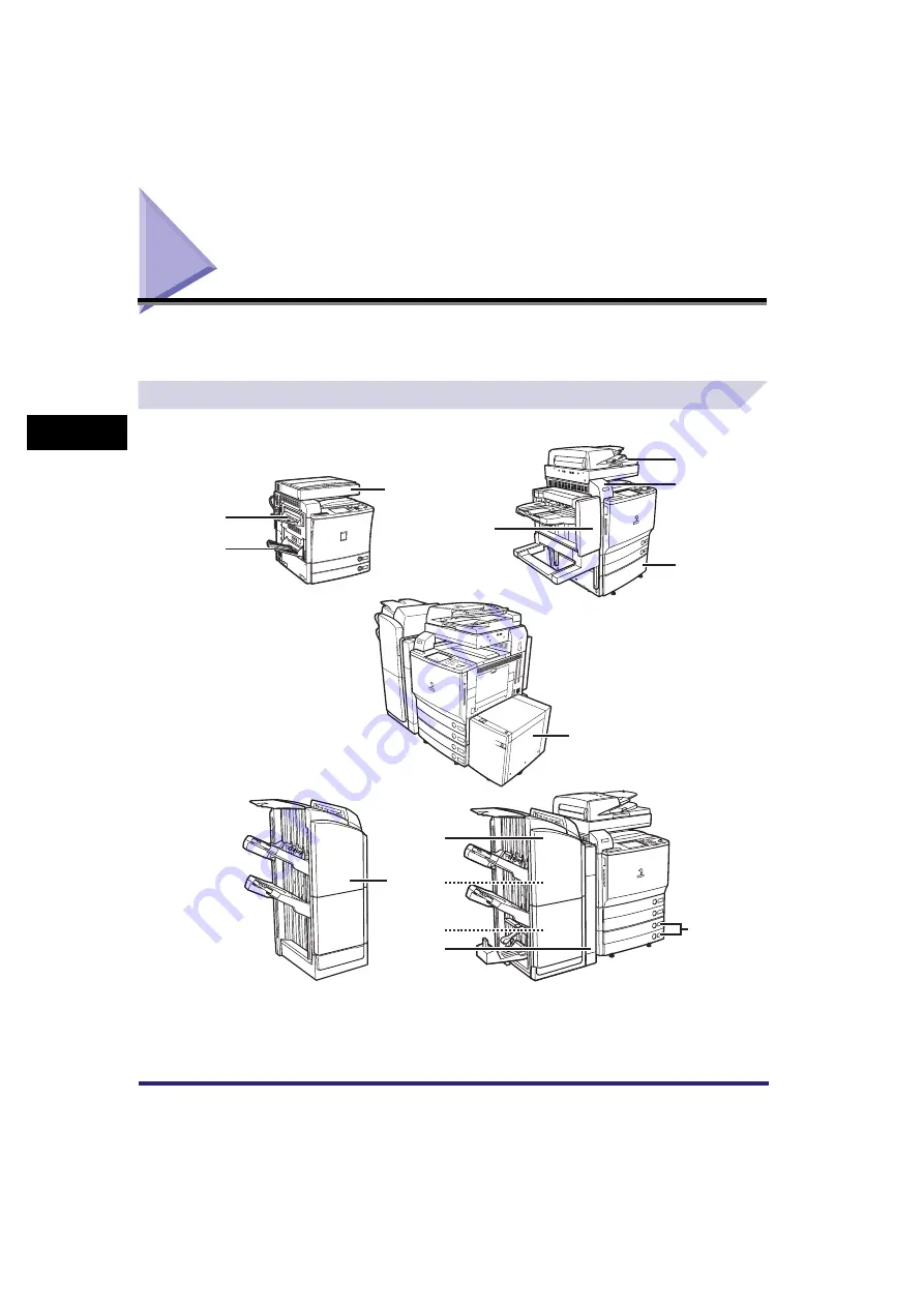 Canon CLC4040 Скачать руководство пользователя страница 134