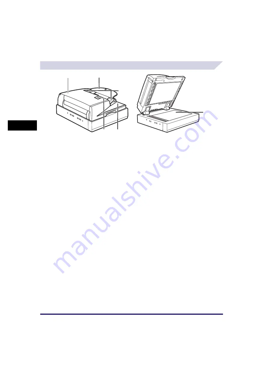 Canon CLC4040 Скачать руководство пользователя страница 148