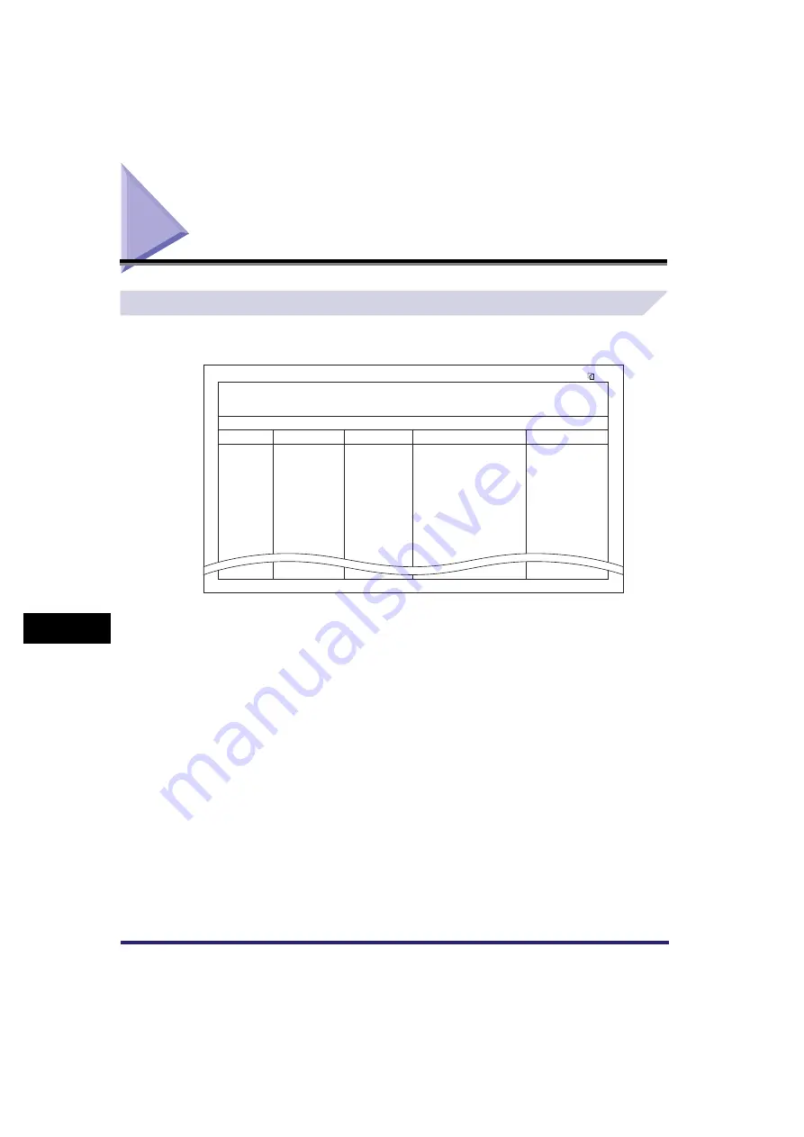 Canon CLC4040 Скачать руководство пользователя страница 486