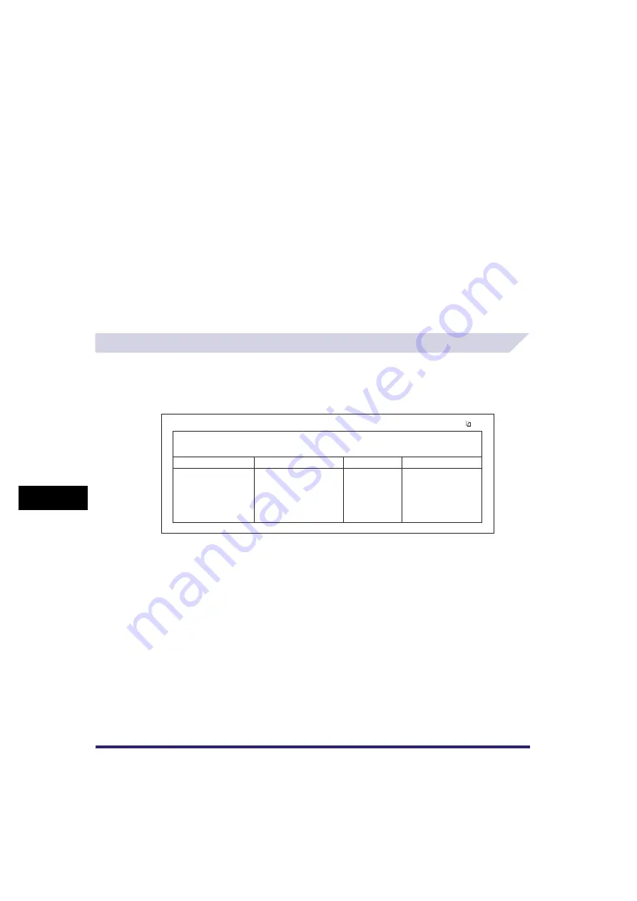 Canon CLC4040 Скачать руководство пользователя страница 488