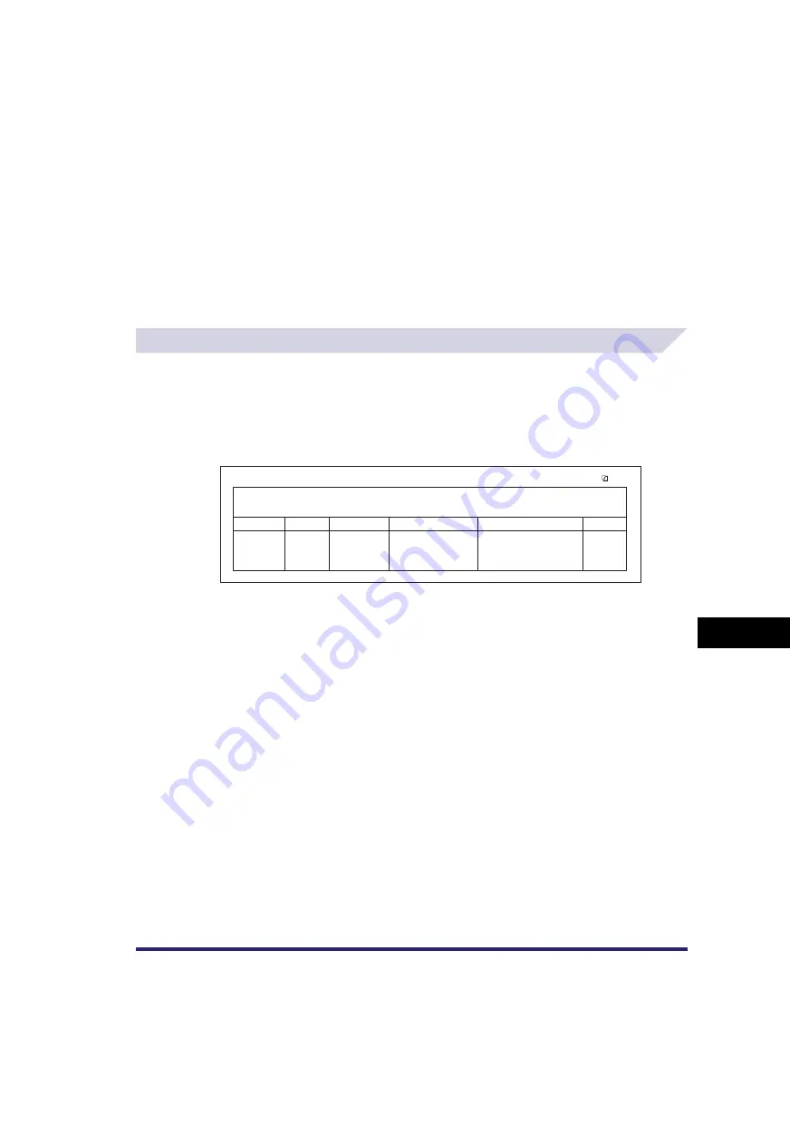 Canon CLC4040 Скачать руководство пользователя страница 489