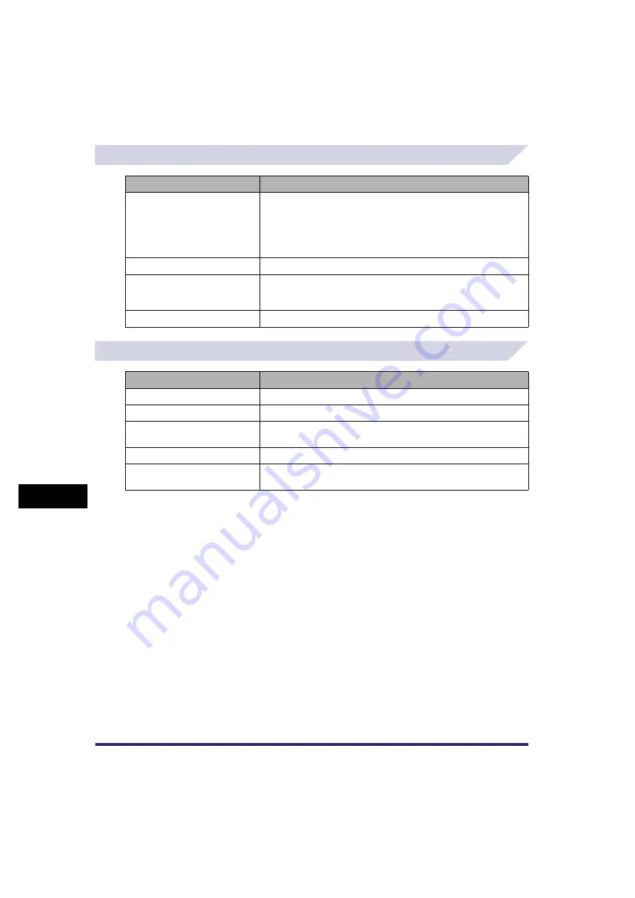 Canon CLC4040 Reference Manual Download Page 502