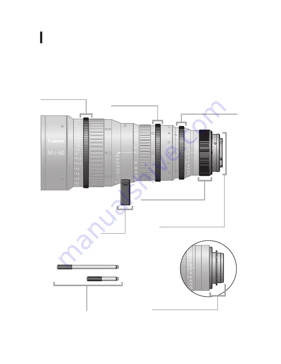 Canon CN-E14.5-60mm T2.6 L S Manual Download Page 6