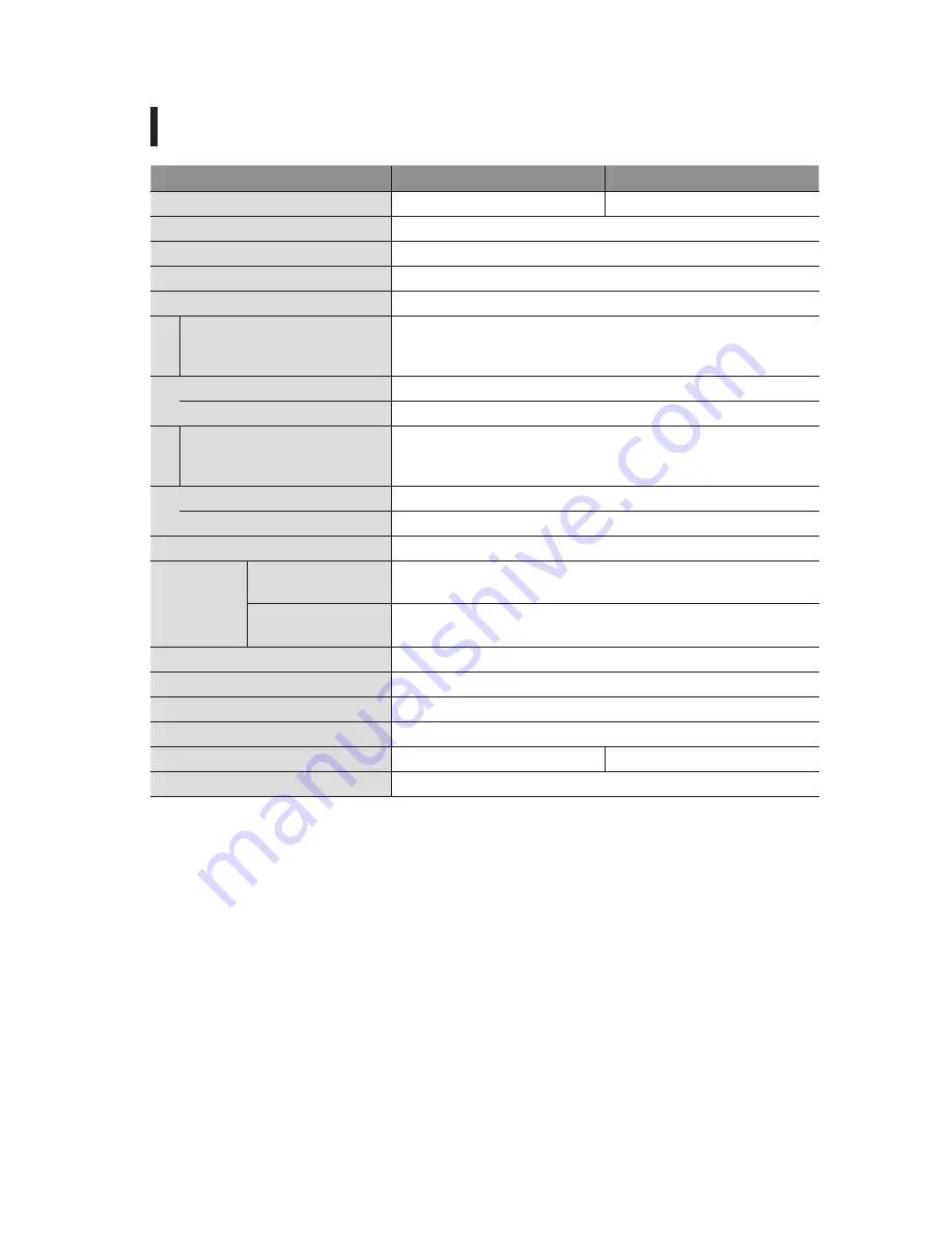 Canon CN-E14.5-60mm T2.6 L S Manual Download Page 11