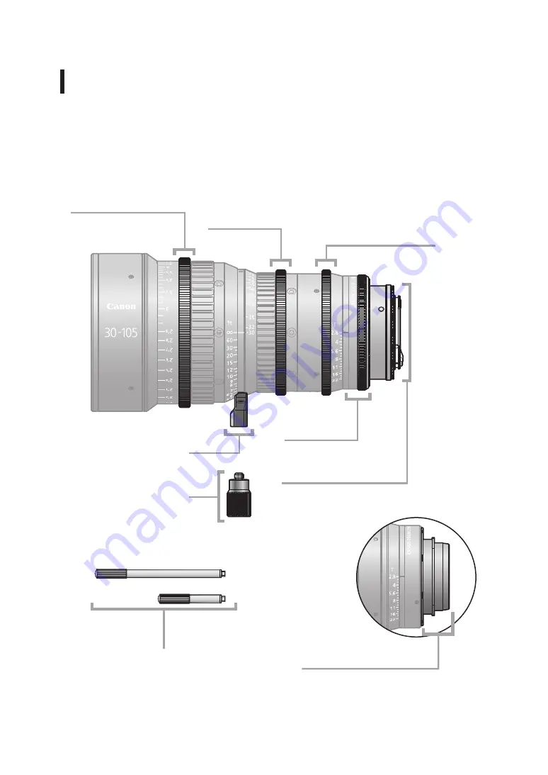 Canon CN-E30-105mm T2.8 L S Manual Download Page 6