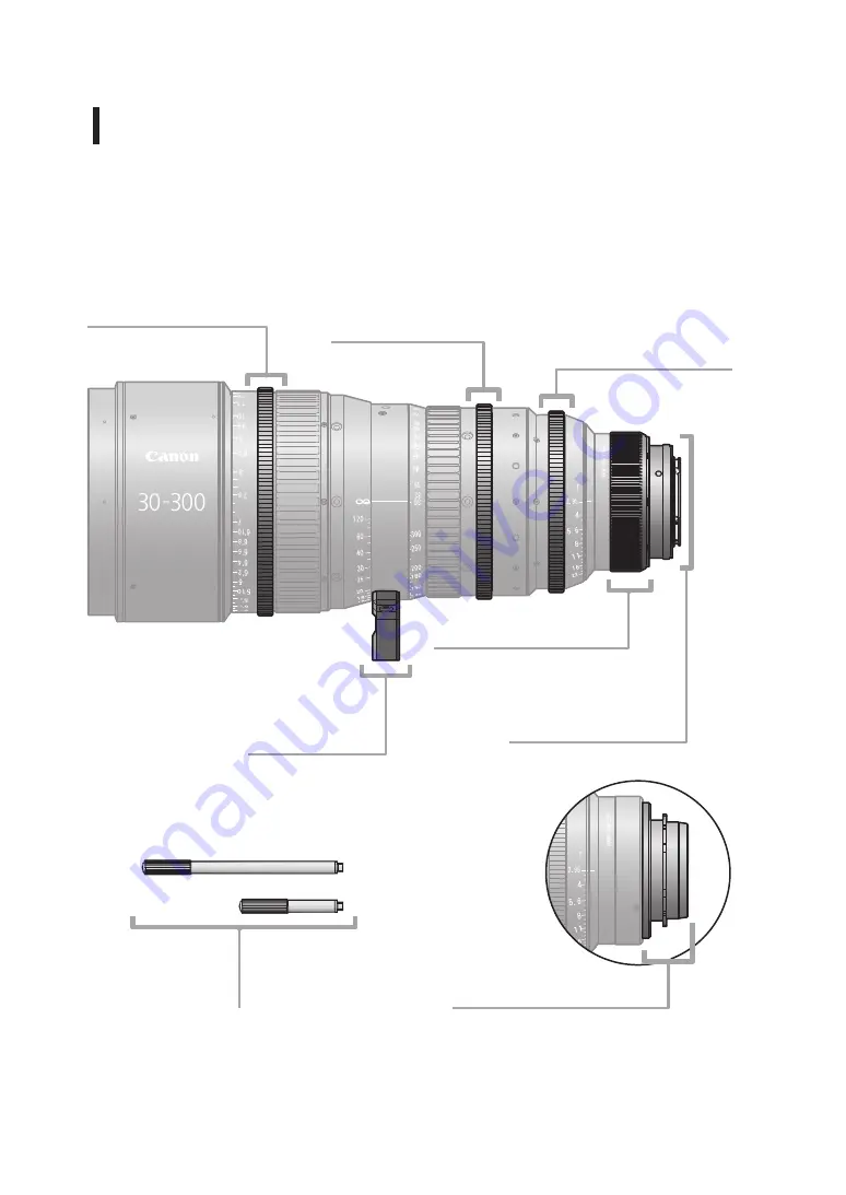 Canon CN-E30-300mm T2.95-3.7 LS Operation Manual Download Page 16