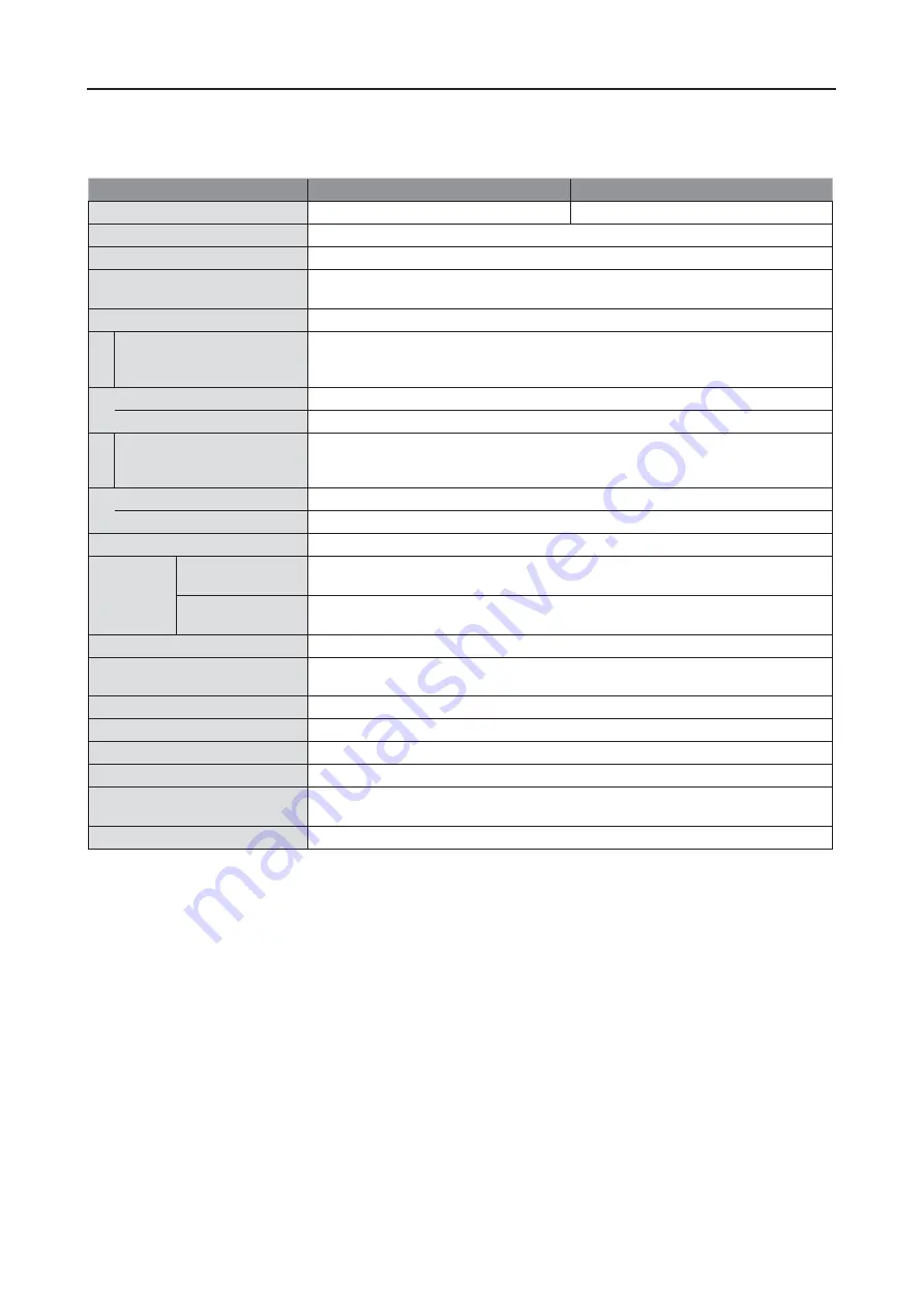 Canon CN7x17 Operation Manual Download Page 91