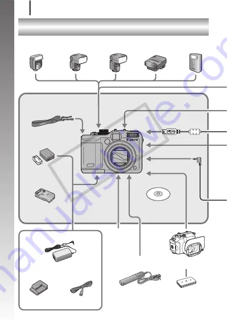 Canon CNG10HOLKIT5-BFLYK1 - Powershot G10 14.7 Megapixel Digital Camera User Manual Download Page 36