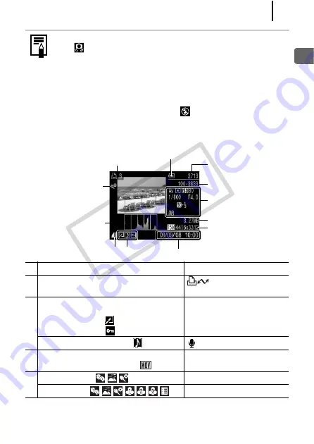 Canon CNG10HOLKIT5-BFLYK1 - Powershot G10 14.7 Megapixel Digital Camera User Manual Download Page 53