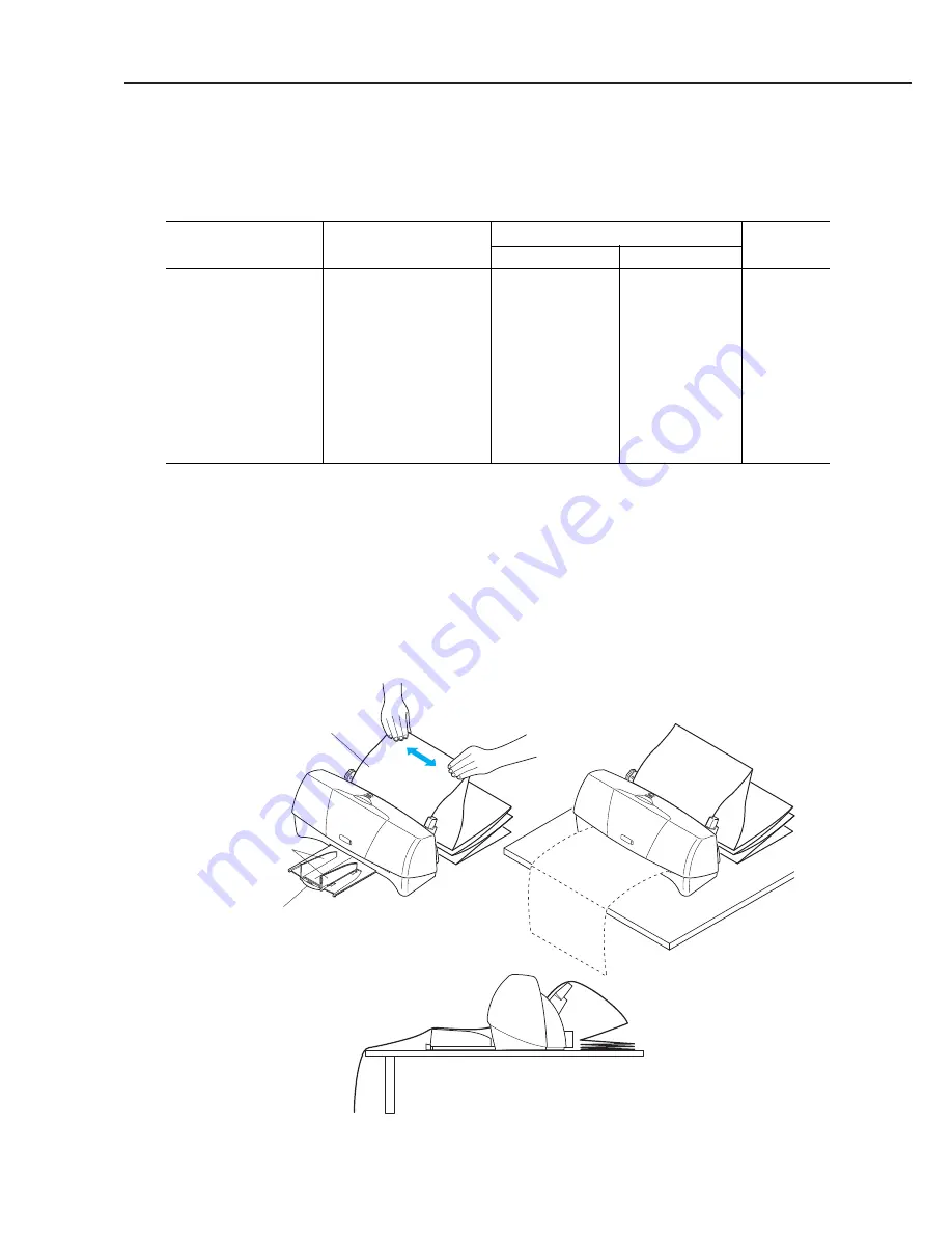 Canon Color Bubble Jet BJC-2000 Series Service Manual Download Page 57