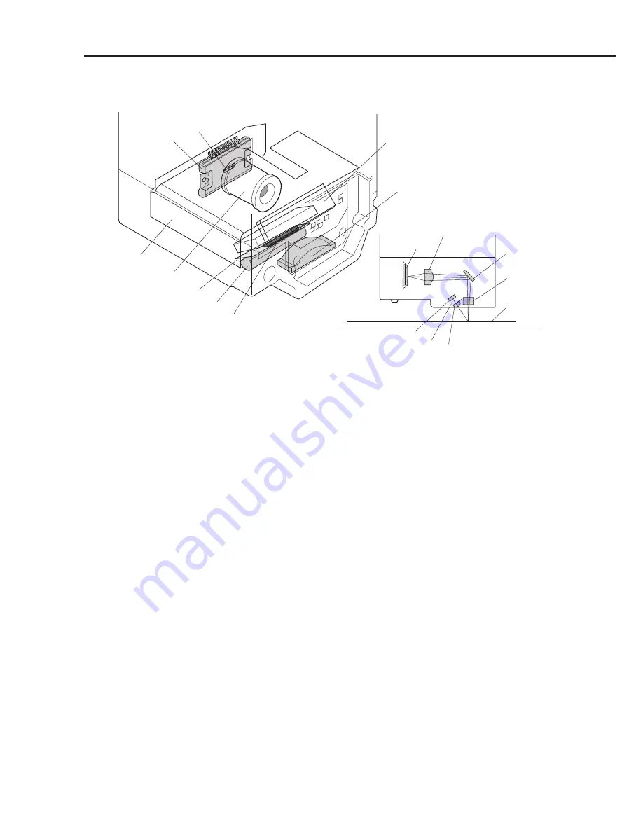 Canon Color Bubble Jet BJC-2000 Series Service Manual Download Page 99