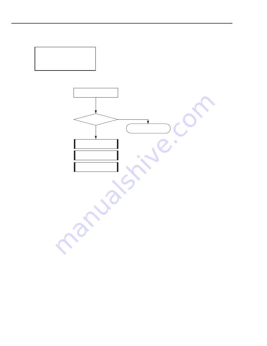 Canon Color Bubble Jet BJC-2000 Series Service Manual Download Page 114