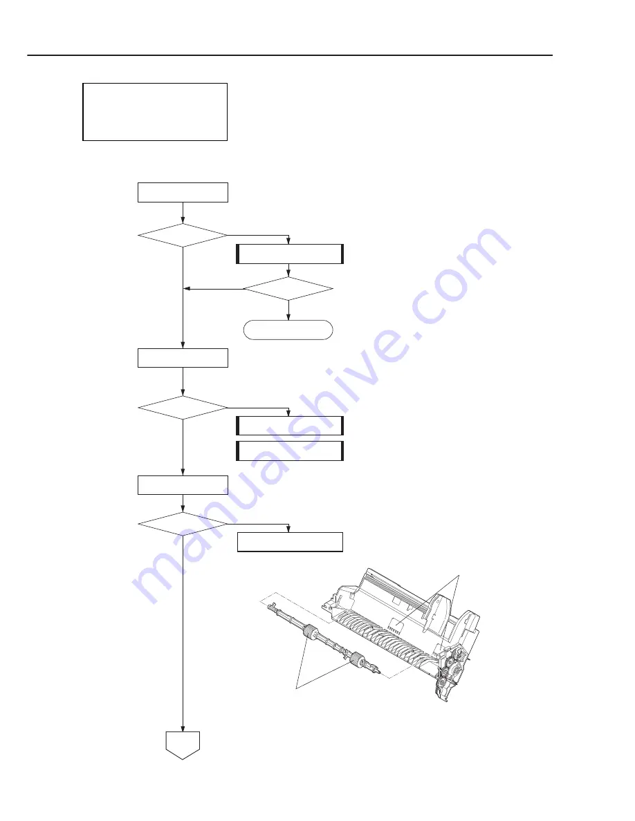 Canon Color Bubble Jet BJC-2000 Series Service Manual Download Page 116