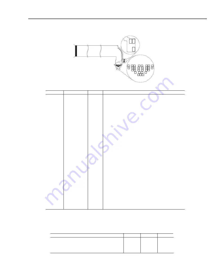 Canon Color Bubble Jet BJC-2000 Series Service Manual Download Page 129