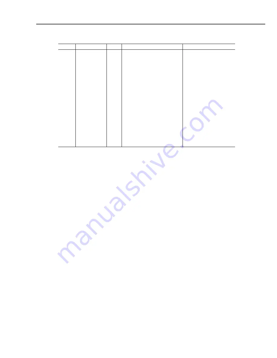 Canon Color Bubble Jet BJC-2000 Series Service Manual Download Page 131