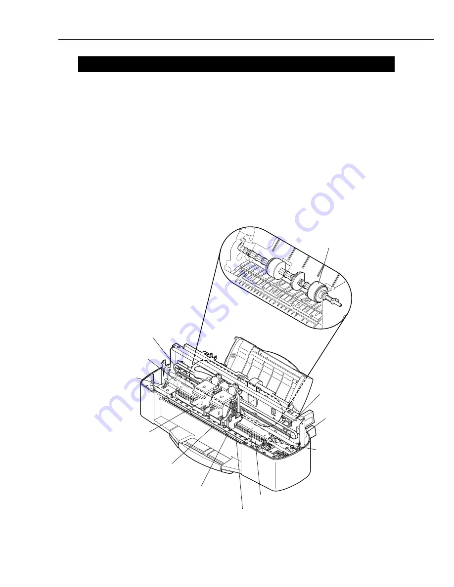 Canon Color Bubble Jet BJC-5000 Series Скачать руководство пользователя страница 15