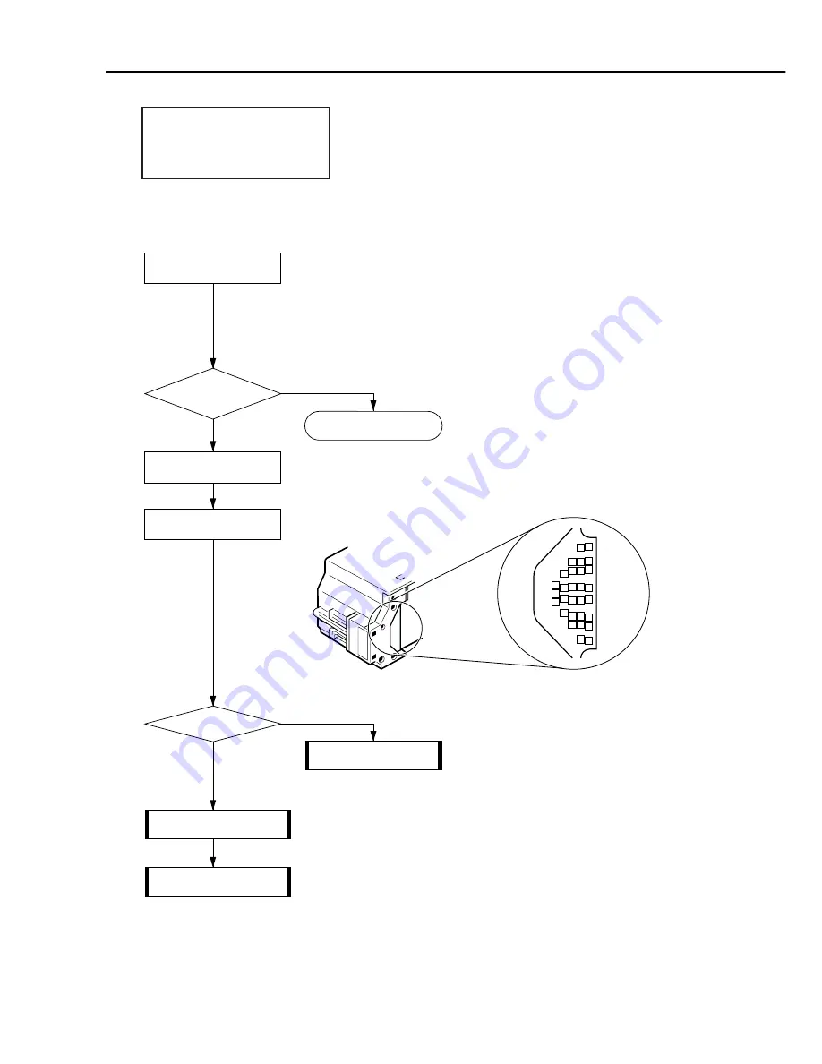 Canon Color Bubble Jet BJC-5000 Series Service Manual Download Page 141