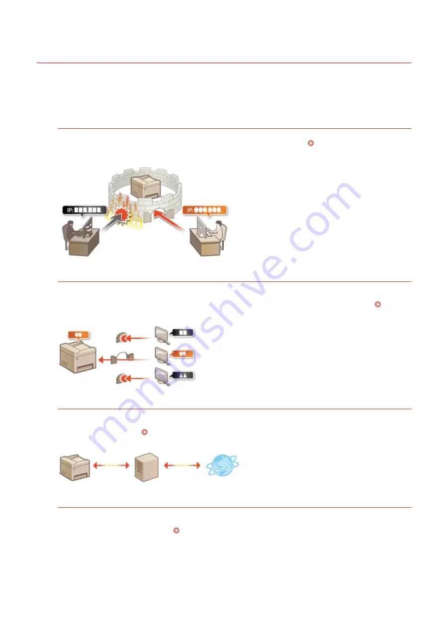 Canon Color imageCLASS MF641Cw Скачать руководство пользователя страница 385