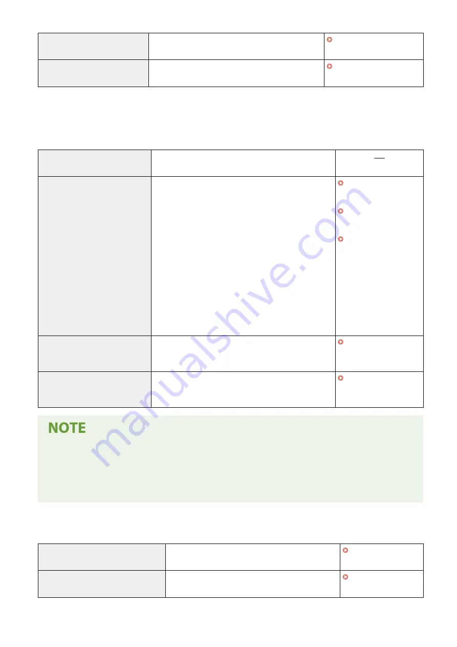 Canon Color imageCLASS MF641Cw User Manual Download Page 454