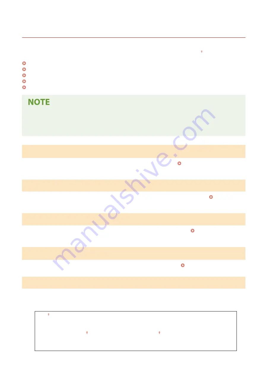 Canon Color imageCLASS MF641Cw Скачать руководство пользователя страница 512