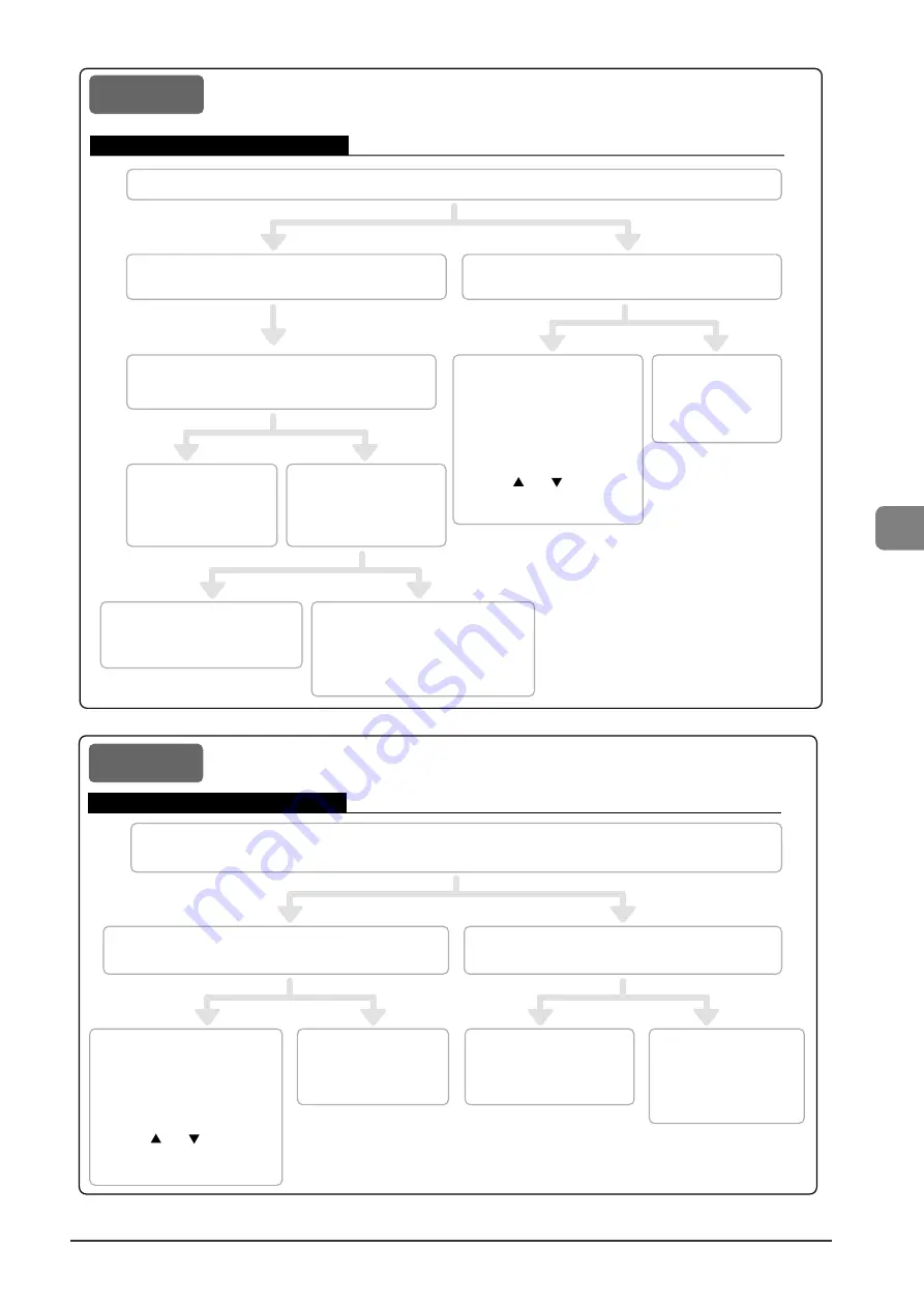 Canon Color imageCLASS MF8050Cn Basic Operation Manual Download Page 95